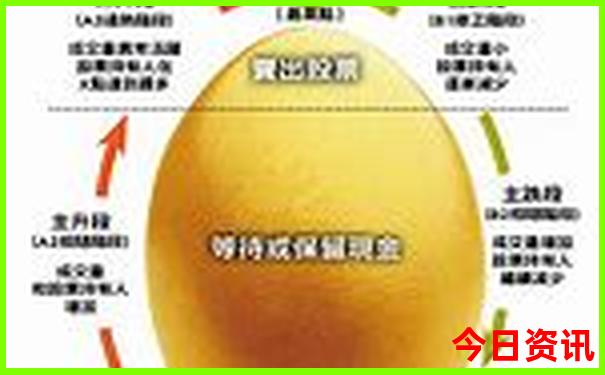 中国中医医院排行榜 前十名